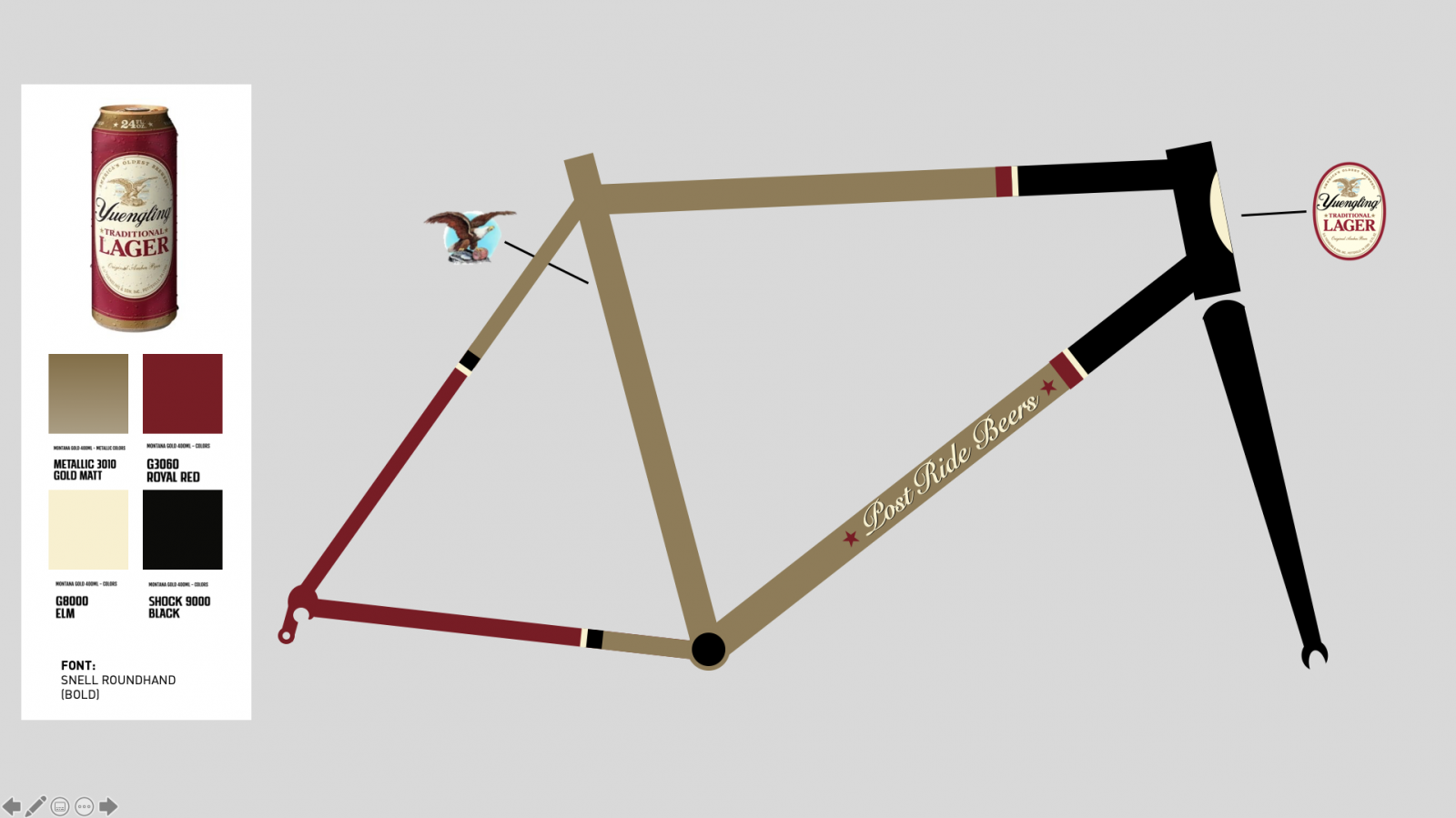 Montana gold bike frame sale